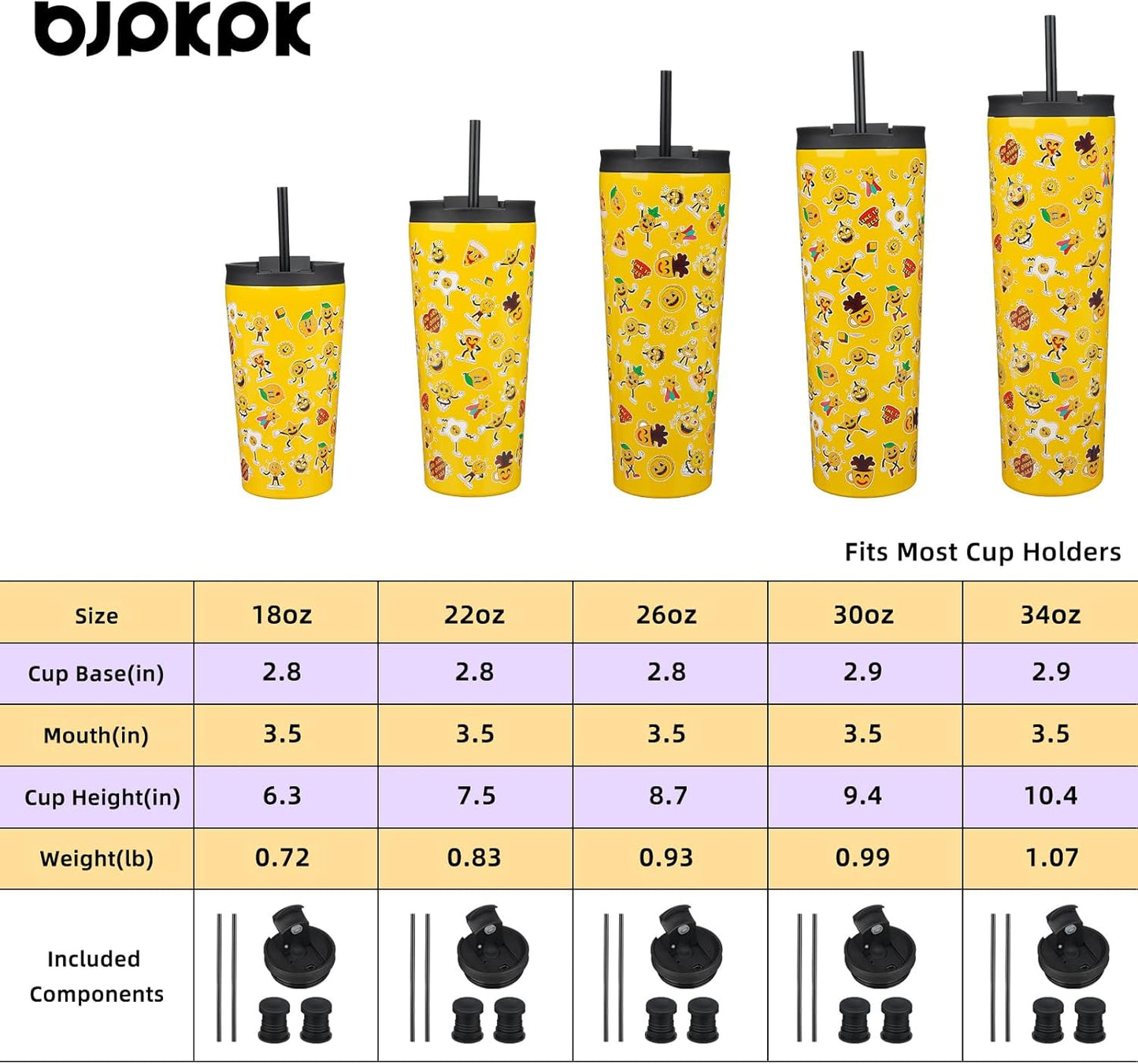 BJPKPK 22oz Insulated Tumbler With lid And Straw Stainless Steel Tumblers Travel Coffee Mug Reusable Thermal Cup,Sky