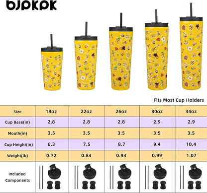 BJPKPK 22oz Insulated Tumbler With lid And Straw Stainless Steel Tumblers Travel Coffee Mug Reusable Thermal Cup,Sky