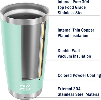 WETOWETO 20oz Tumbler, Stainless Steel Vacuum Insulated Coffee Travel Mug, Double Wall Powder Coated Insulated Coffee Mug Travel Mug with Lid Thermal Cup for Outdoor (Navy Blue, 1 Pack)