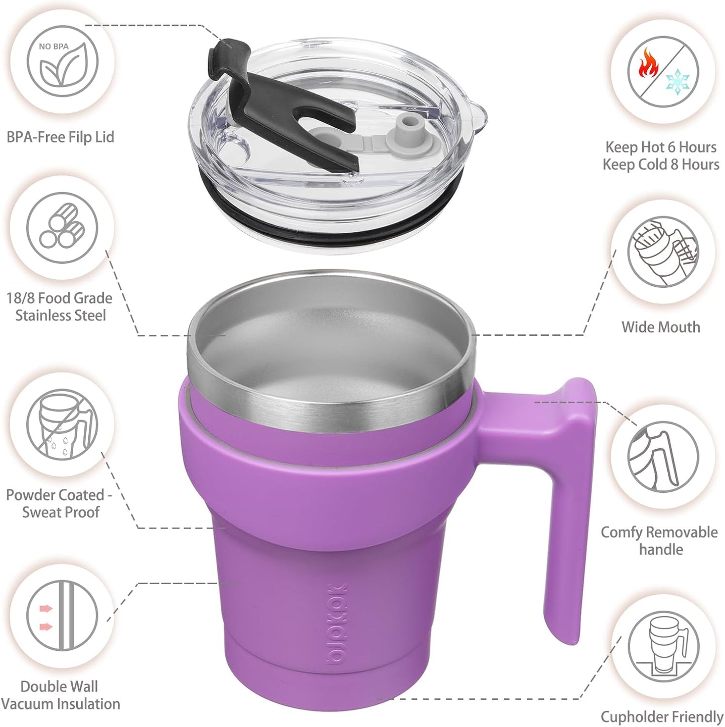 BJPKPK Tumbler With Handle And Straw Lid 40 oz Stainless Steel Insulated Coffee Tumbler Cups For Home, Office or Car,Turquoise