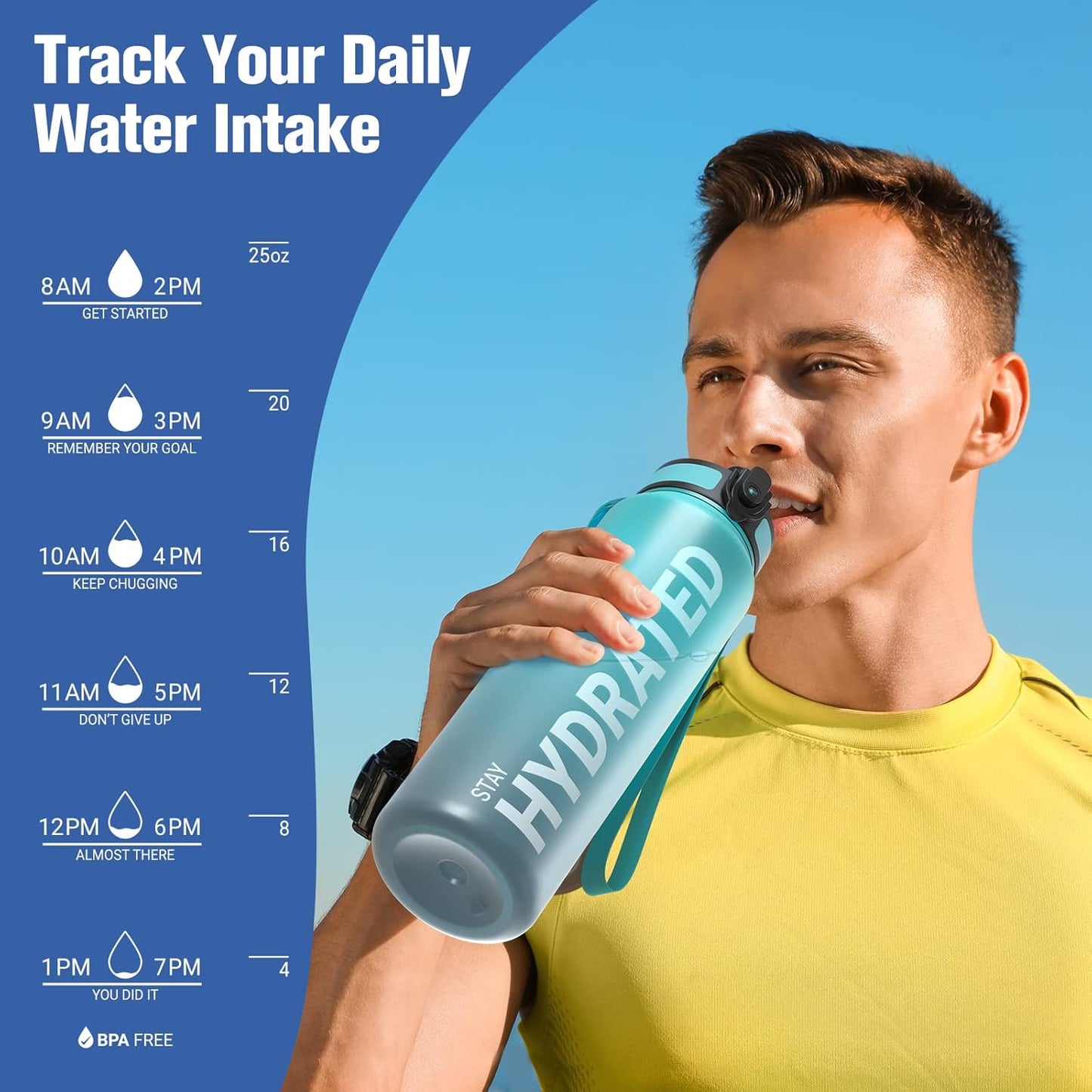 Sahara Sailor Water Bottle 32oz, Durable and Leakproof Water Bottles Motivational with Time Marker, Tritan, BPA Free, Wide Mouth with Easy Clean Brush for Gym, Travel, Home, School, Office (1 Bottle)