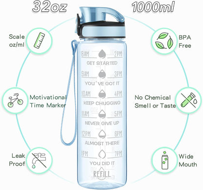 Enerbone Water Bottle, Leakproof BPA & Toxic Free, Motivational Water Bottle with Times to Drink and Straw, Fitness Sports Water Bottle with Strap for Office, Gym, Outdoor Sports