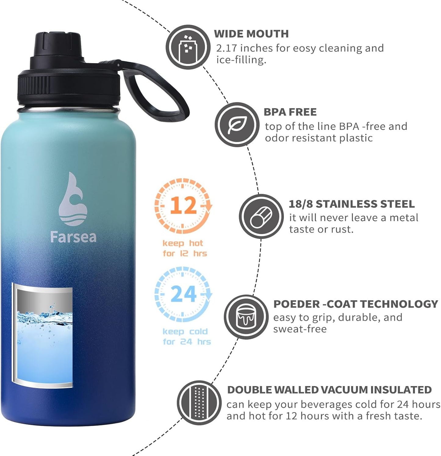 Farsea Insulated Water Bottle With Paracord Handle, Protective Silicone Boot and 2 Lids (Straw Lid & Spout Lid), Stainless Steel Water Bottle Wide Mouth, Double Wall Sweat-Proof BPA-Free, 24 oz
