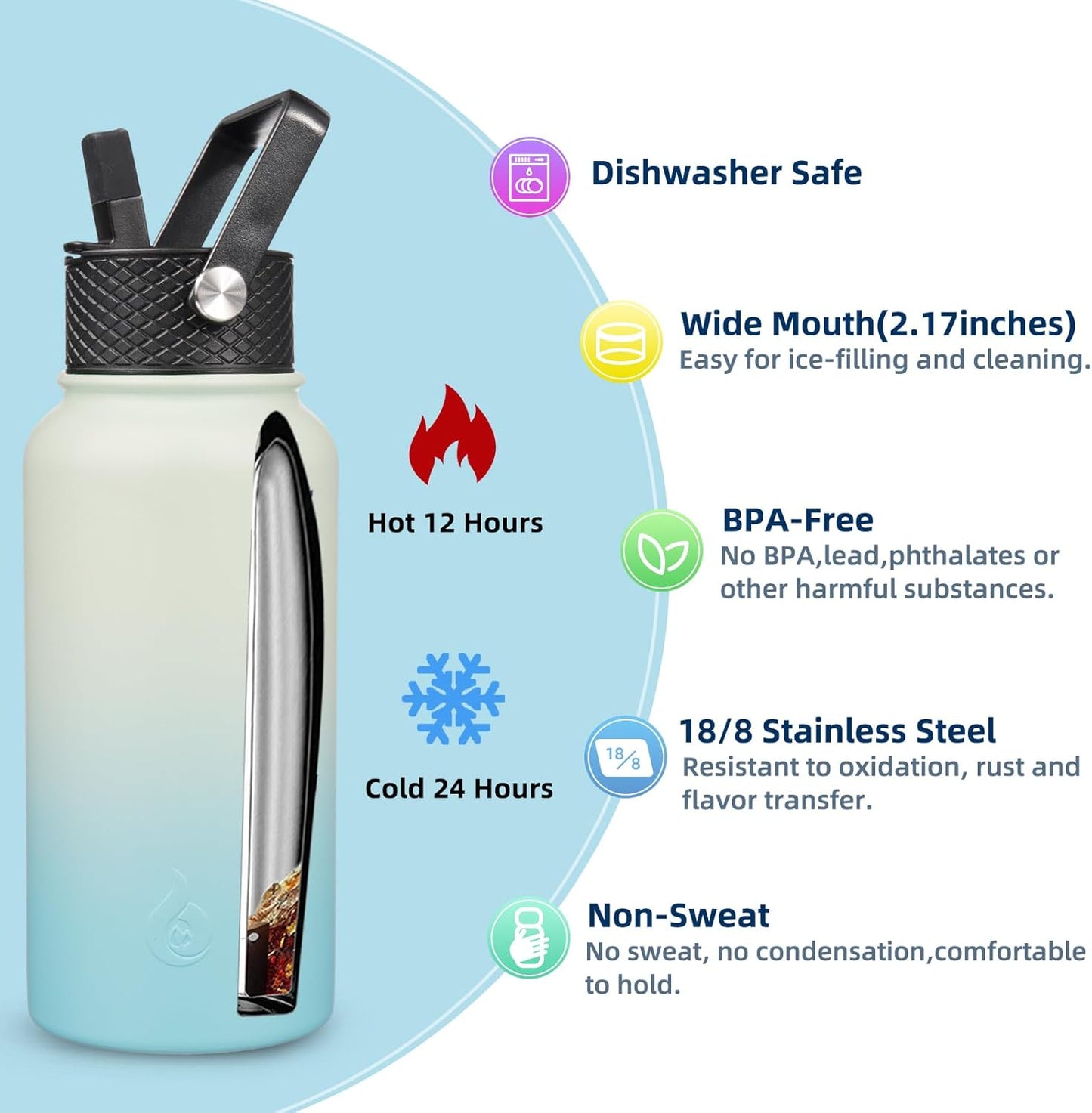 BJPKPK Insulated Water Bottles with Straw Lid, 40oz Stainless Steel Water Bottles with 3 Lids, BPA Free Leakproof Thermo, Tumblers, Cups for Sports, Gym- Midnight - Colors A