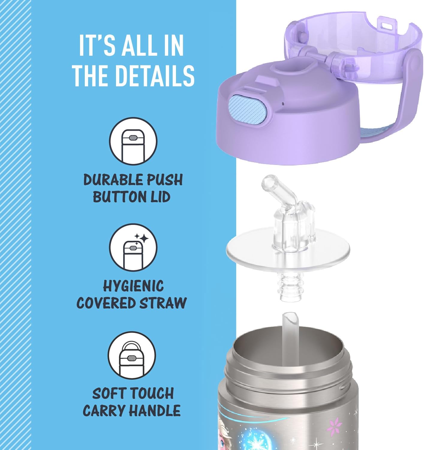 THERMOS FUNTAINER Water Bottle with Straw - 12 Ounce - Kids Stainless Steel Vacuum Insulated Water Bottle with Lid, Bluey - Colors A