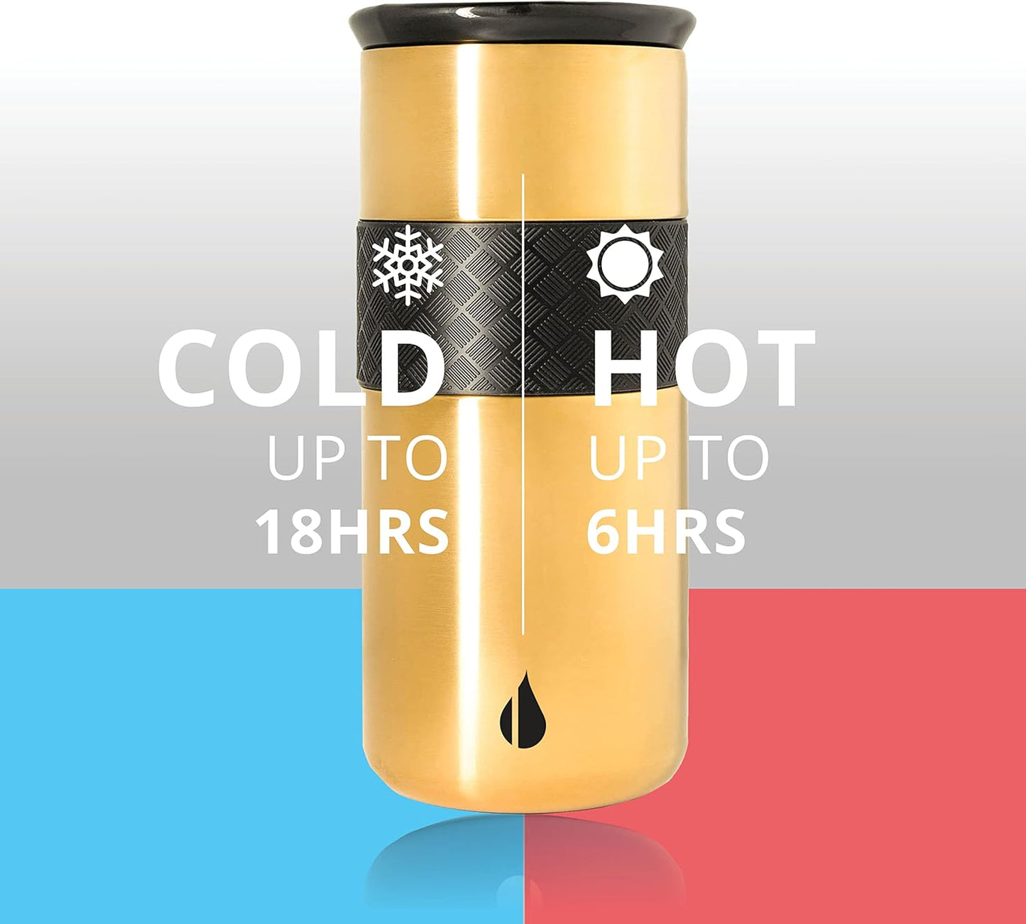 Elemental Artisan Insulated Tumbler, Triple Wall Coffee Travel Mug, Reusable Stainless Steel Coffee Tumbler with Ceramic Lid, Thermal Coffee Cups for Hot (6 Hrs) & Cold (18 Hrs), 16oz - Forest Green