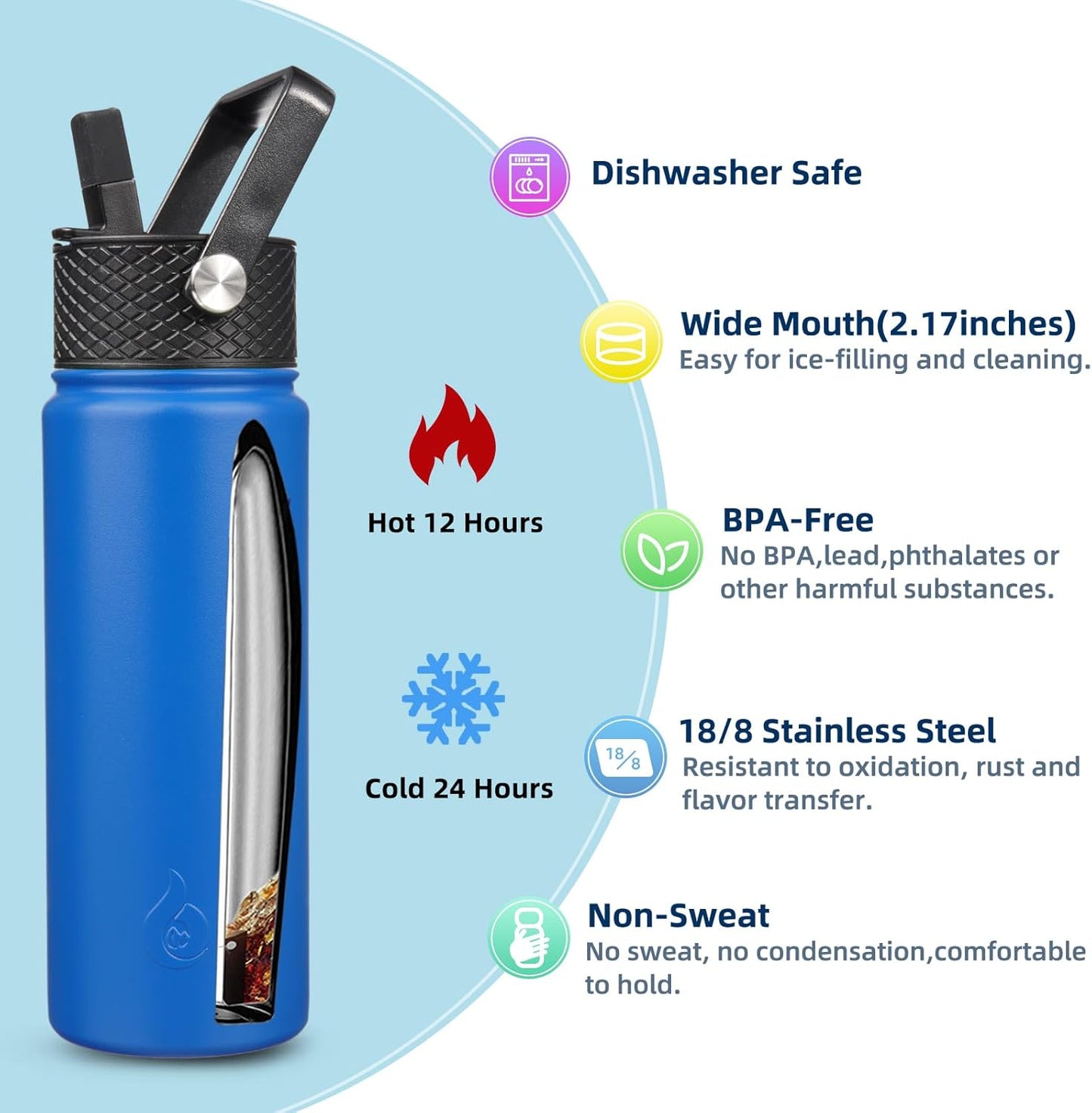 BJPKPK Insulated Water Bottles with Straw Lid, 40oz Stainless Steel Water Bottles with 3 Lids, BPA Free Leakproof Thermo, Tumblers, Cups for Sports, Gym- Midnight - Colors B