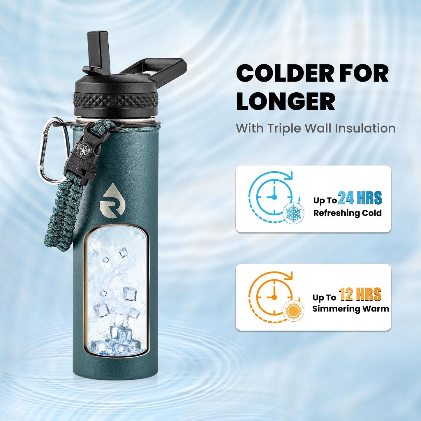 RAYMYLO One Gallon Water Bottle Insulated, Triple Walled Vacuum Stainless Steel (Cold for 48 Hrs), Leak Proof & Non-BPA, Large Water Flask Jug with Paracord Handle & Straw Spout Lids