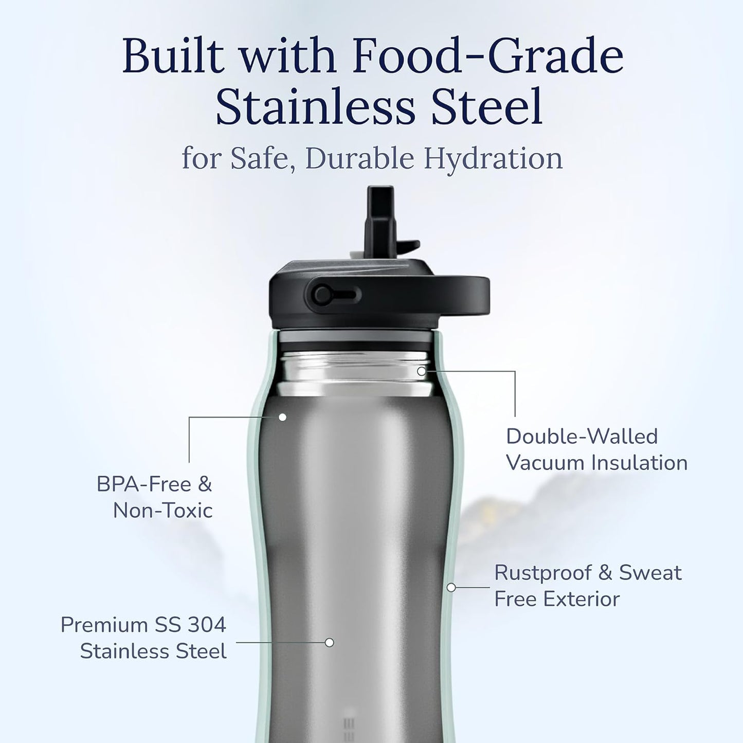 Insula Stainless Steel Water Bottle with Spout & Straw lid, BPA Free & Leakproof, Double Walled Vacuum Insulated water bottle for Sports, Bike, Travel & Hiking (Ocean Blue, 24 Oz)