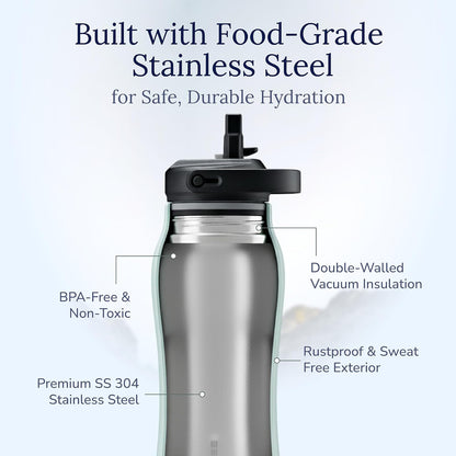 Insula Stainless Steel Water Bottle with Spout & Straw lid, BPA Free & Leakproof, Double Walled Vacuum Insulated water bottle for Sports, Bike, Travel & Hiking (Ocean Blue, 24 Oz)