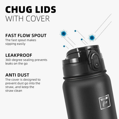 Fanhaw 20 oz Insulated Stainless Steel Water Bottle with Anti-Dust Chug Lid, Leakproof Vacuum Metal Everyday Use Bottle for Kids, Teens & Adults, Back to School Essentials (Green Blue)