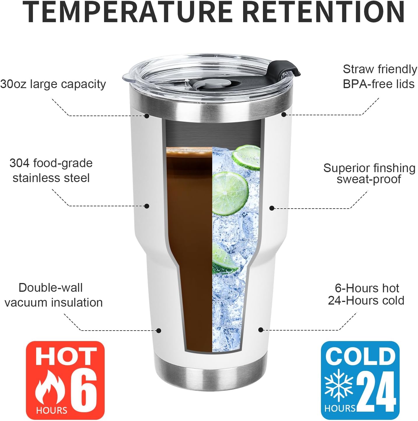 20oz Tumbler with Lid and Straw Double Wall Powder Coated Vacuum Insulated Coffee Tumbler Stainless Steel Insulated Travel Coffee Mug Spill-Proof Thermal Cup for Hot and Cold Beverage,Black