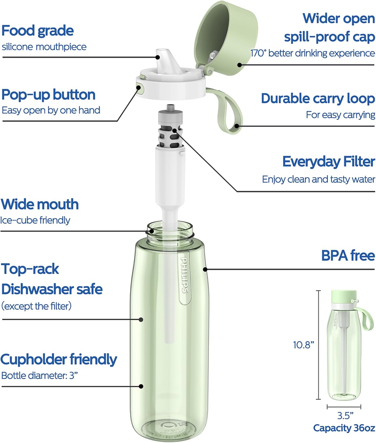 PHILIPS Filtered Water Bottle, BPA-Free Tritan Plastic Water Bottles, Replaces 450 Plastic Water Bottle with Reusable GoZero Everyday Water Filter, Portable Filtering Bottle for Travel, 22 oz, Green