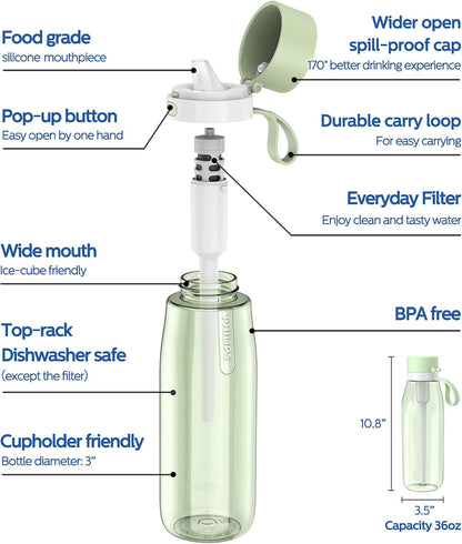PHILIPS Filtered Water Bottle, BPA-Free Tritan Plastic Water Bottles, Replaces 450 Plastic Water Bottle with Reusable GoZero Everyday Water Filter, Portable Filtering Bottle for Travel, 22 oz, Green