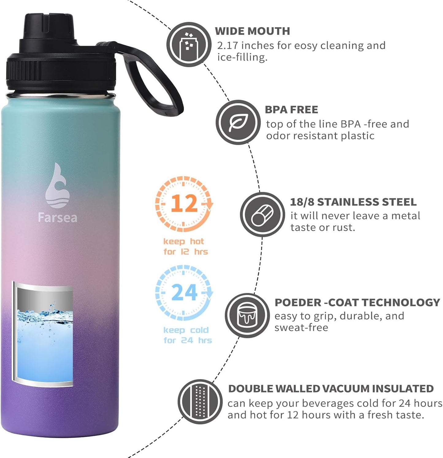Farsea Insulated Water Bottle With Paracord Handle, Protective Silicone Boot and 2 Lids (Straw Lid & Spout Lid), Stainless Steel Water Bottle Wide Mouth, Double Wall Sweat-Proof BPA-Free, 24 oz