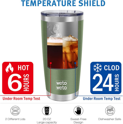 WETOWETO 20oz Tumbler, Stainless Steel Vacuum Insulated Coffee Travel Mug, Double Wall Powder Coated Insulated Coffee Mug Travel Mug with Lid Thermal Cup for Outdoor (Navy Blue, 1 Pack)