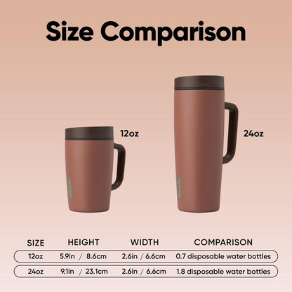 Owala SmoothSip Slider Insulated Stainless Steel Coffee Tumbler, Reusable Iced Coffee Cup, Hot Coffee Travel Mug, BPA Free 20 oz, Grey/Blue (High Dive)