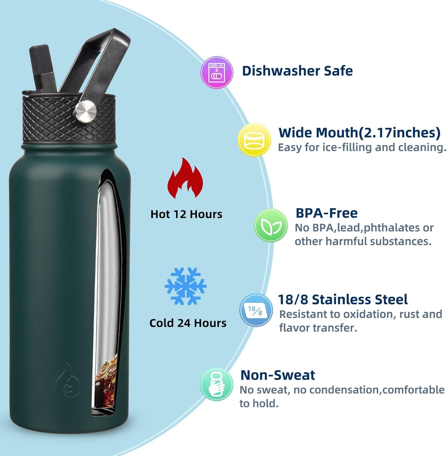 BJPKPK Insulated Water Bottles with Straw Lid, 40oz Stainless Steel Water Bottles with 3 Lids, BPA Free Leakproof Thermo, Tumblers, Cups for Sports, Gym- Midnight - Colors A