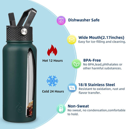 BJPKPK Insulated Water Bottles with Straw Lid, 40oz Stainless Steel Water Bottles with 3 Lids, BPA Free Leakproof Thermo, Tumblers, Cups for Sports, Gym- Midnight - Colors A