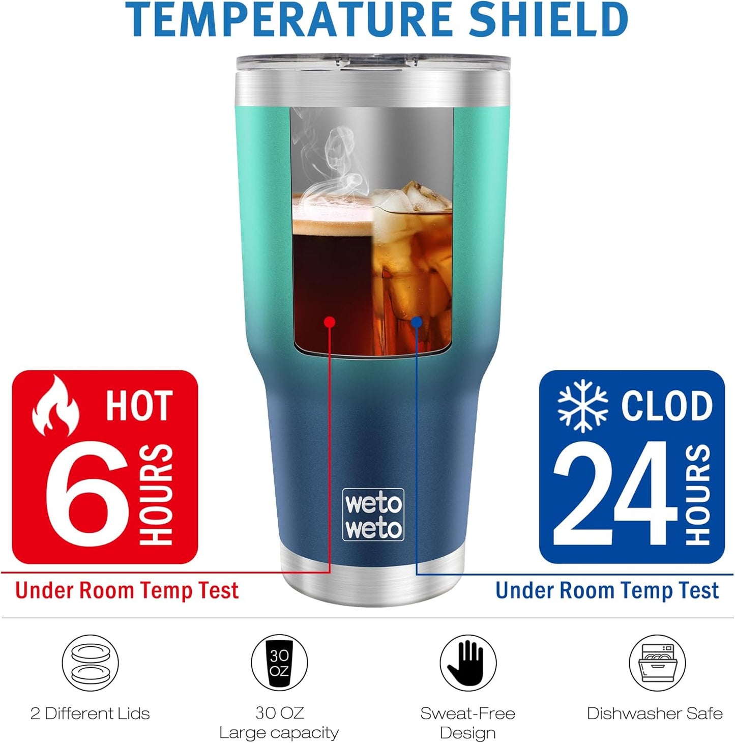 WETOWETO 30oz Tumbler with Lid, Stainless Steel Vacuum Insulated Water Coffee Tumbler, Double Wall Powder Coated Travel Mug Thermal Cup for Home Outdoor (Navy Blue, 1 Pack)