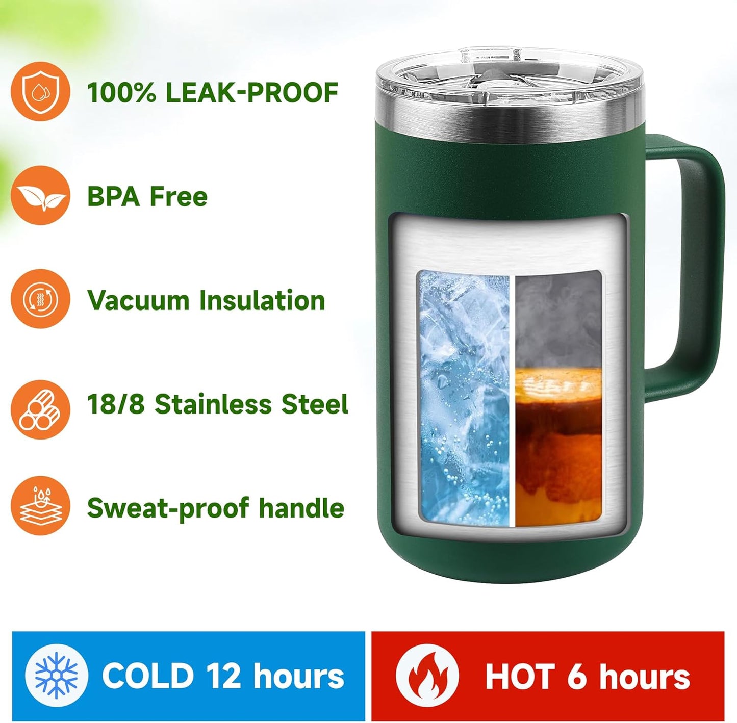 22oz Insulated Coffee Mug with Handle & Leak-Proof Lid - Double Wall Stainless Steel Travel Tumbler for Commute/Office/Home, Orange, 1 Pack