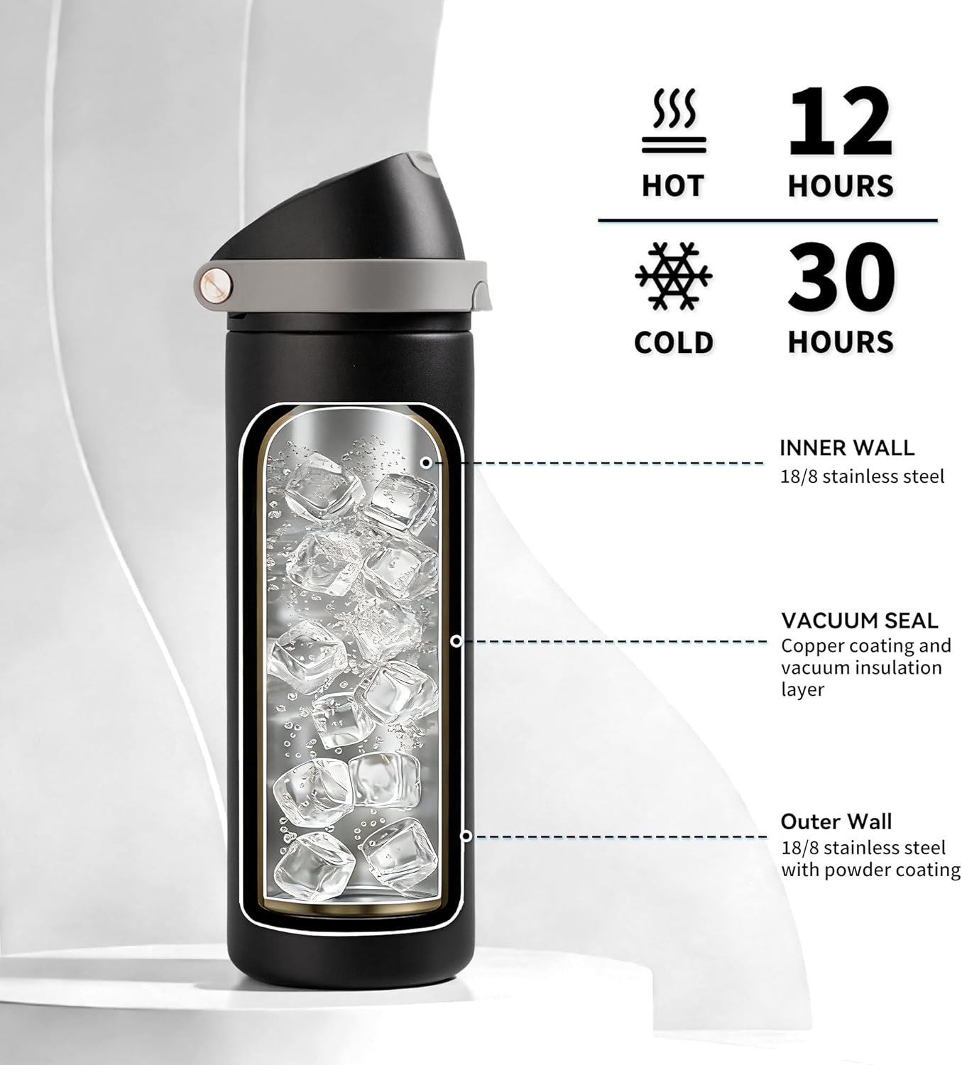 24 oz Stainless Steel Water Bottle with 2-in-1 Quick Flip Straw and Push Button Spout Lid, Fits Car Cupholder, Triple Walled Vacuum Insulated Metal Leakproof, for Gym, Hiking, Trip, Black