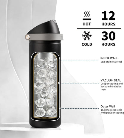 24 oz Stainless Steel Water Bottle with 2-in-1 Quick Flip Straw and Push Button Spout Lid, Fits Car Cupholder, Triple Walled Vacuum Insulated Metal Leakproof, for Gym, Hiking, Trip, Black