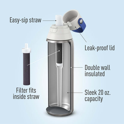 Brita Stainless Steel Premium Filtering Water Bottle, BPA-Free, Reusable, Insulated, Replaces 300 Plastic Water Bottles, Filter Lasts 2 Months or 40 Gallons, Includes 1 Filter, Glacier - 20 oz