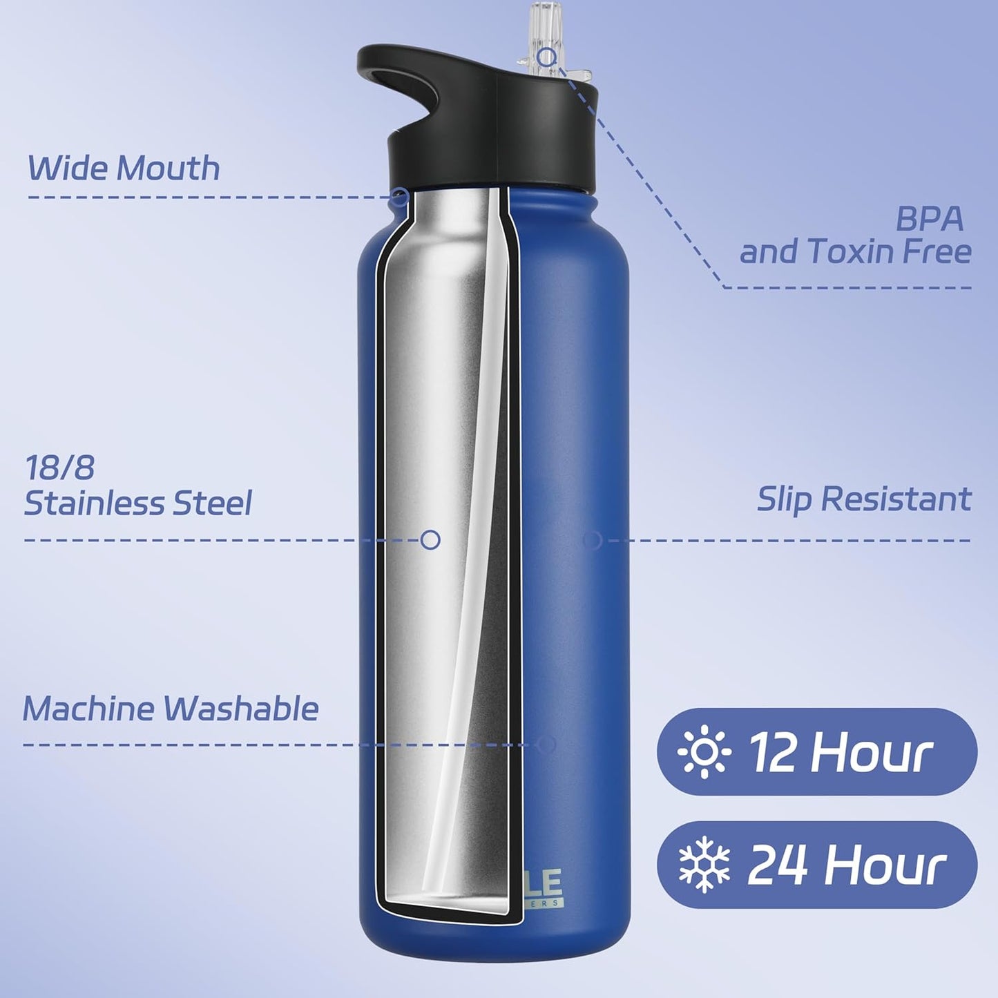 HASLE OUTFITTERS 32 oz Insulated Water Bottle Stainless Steel Double Walled Vacuum Sports Water Bottle with 2 Lids (Straw and Spout Lid) for Gym Camping Hiking(Black,1)