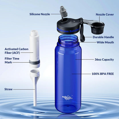 Filtered Water Bottle, Membrane Solutions C3 Water Bottle Filter with Replaceable ACFX2 Filter Cartridge, Portable Water Filter 36oz BPA-Free for Travel, Hiking & Camping Drinking use(Grey)
