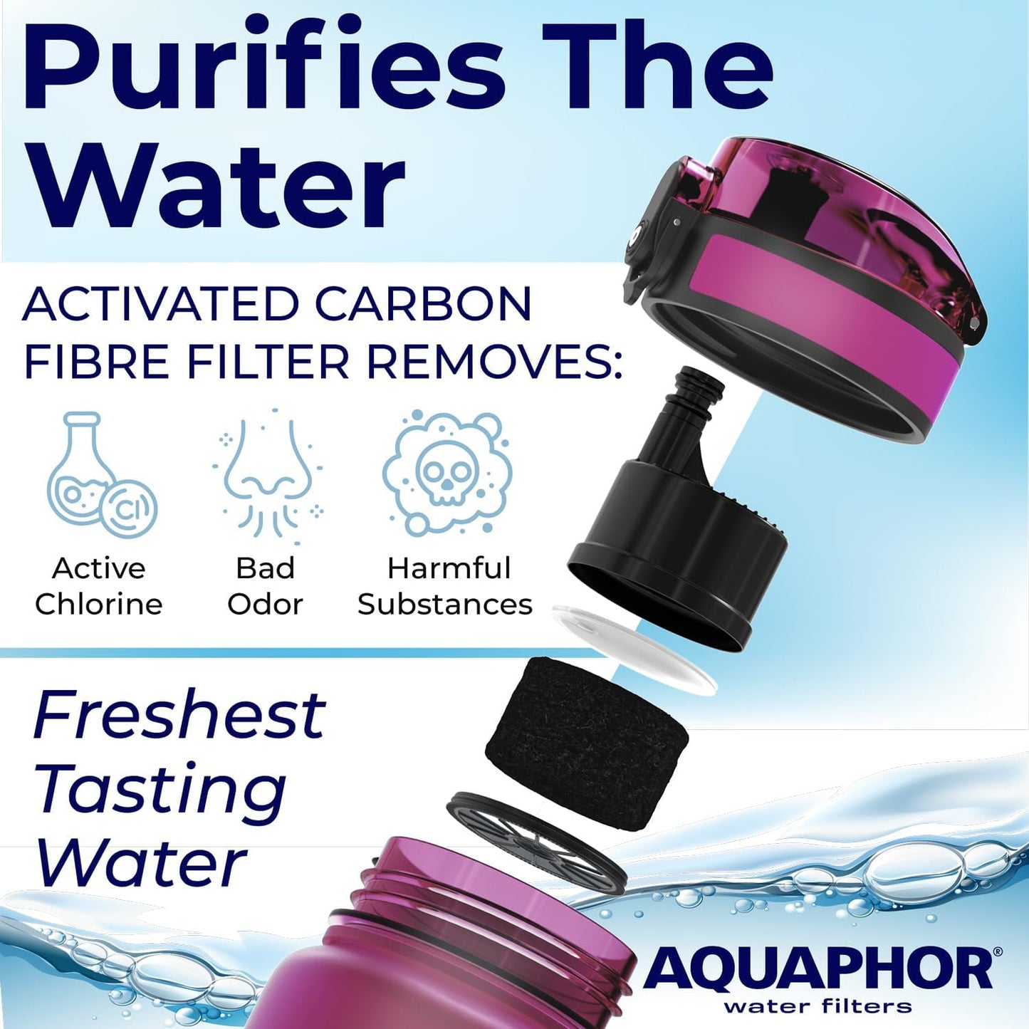 Nakii Filtered Water Bottle, Leakproof, BPA-Free, Motivational Markings, Travel, Everyday Use. 40-Gallon Filter, Replaces 300 Plastic Water Bottles. Includes 1 Filter, 22 FL Oz, Grey by Aquaphor