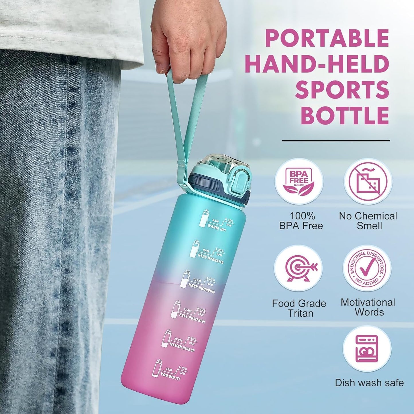 Water Bottle with Straw 1L,Boys Water Bottles with Straw 1 Litre,Waterbottle Leak-Proof Sports Water Bottle,Plastic Drinks Bottles Toxin Free，Bpa-Free (Cyan Black)
