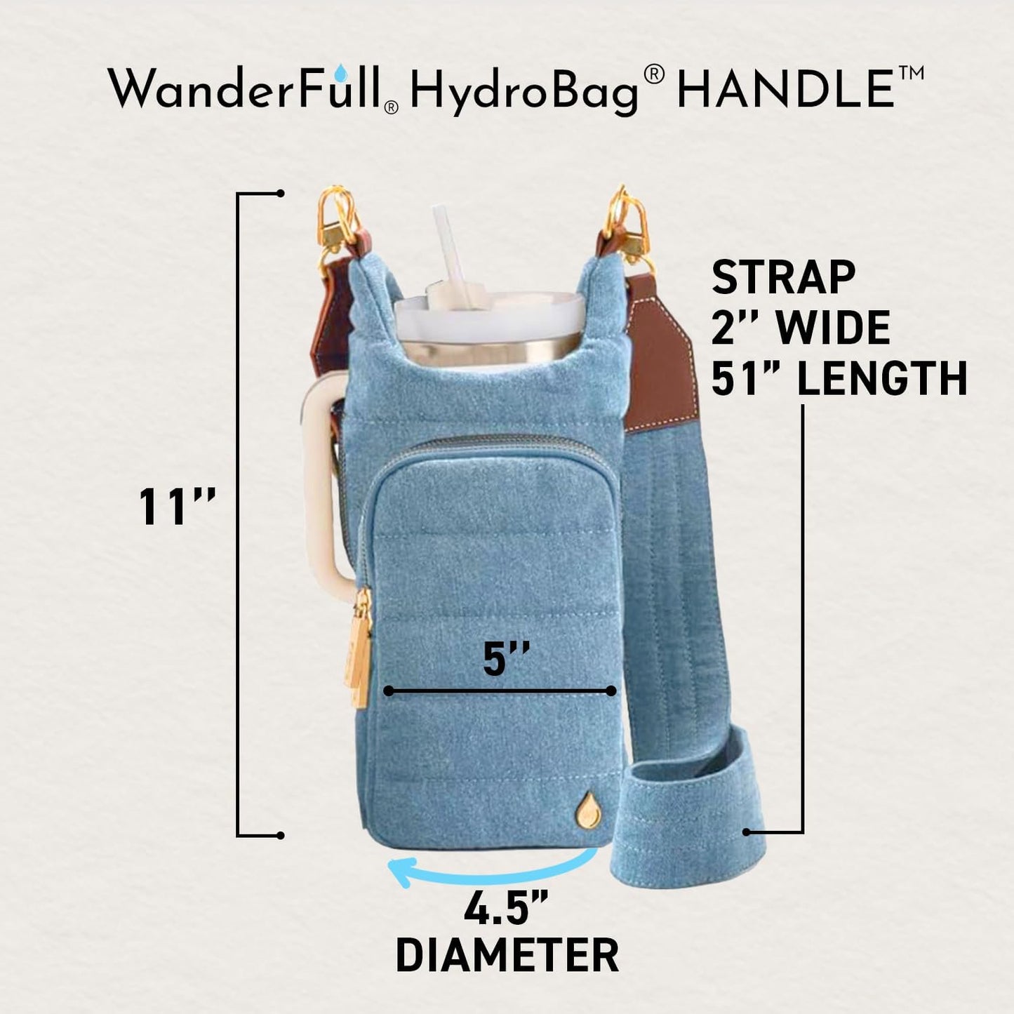 WanderFull Original HydroBag Handle® Zipper Slot for Handle, Hands-Free Crossbody Water Bottle Holder & Tumbler Accessories