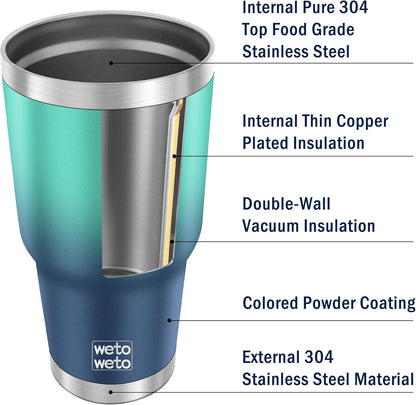 WETOWETO 30oz Tumbler with Lid, Stainless Steel Vacuum Insulated Water Coffee Tumbler, Double Wall Powder Coated Travel Mug Thermal Cup for Home Outdoor (Navy Blue, 1 Pack)