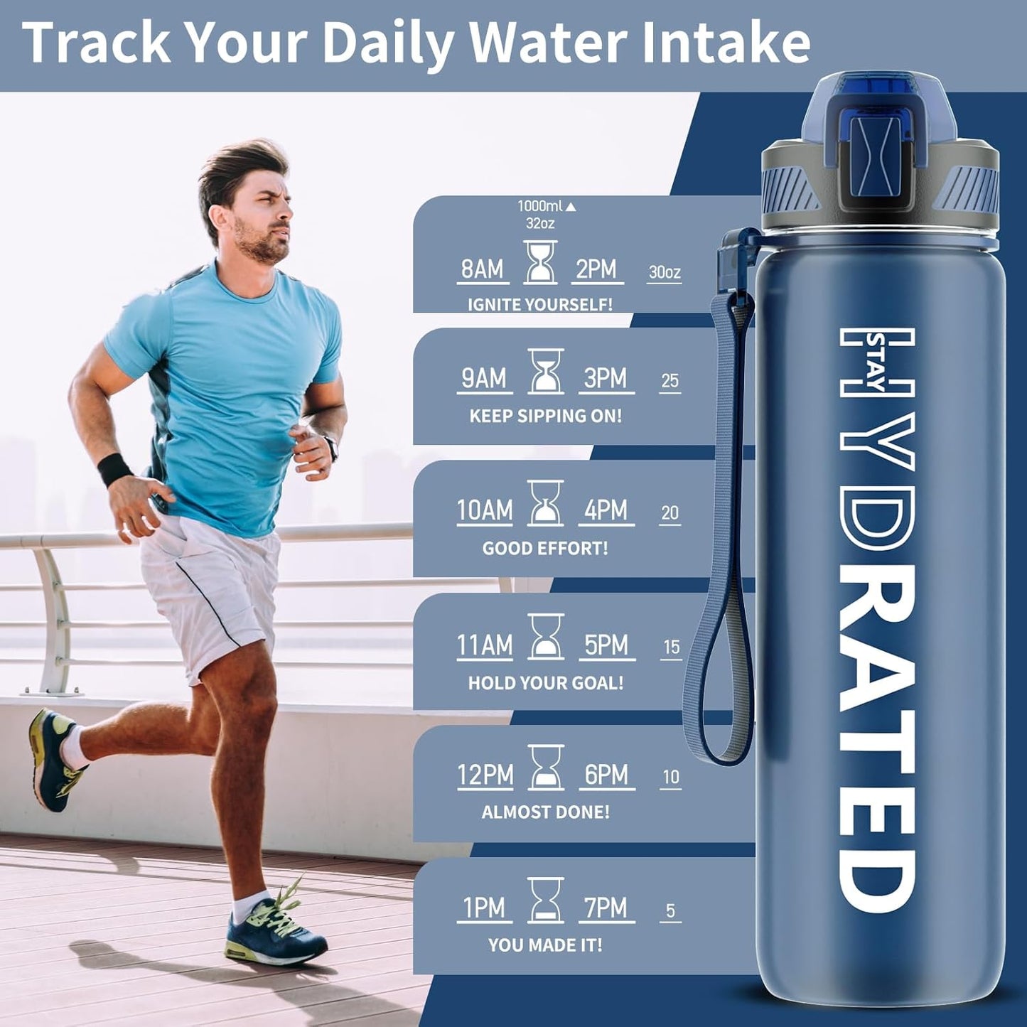 QLUR Water Bottle with Straw, 32oz Motivational Water Bottles with Time Marker to Drink, Tritan BPA Free, 1L Sports Water Bottle with Carry Strap LeakProof for Women Gym Fitness Outdoor (1 Pack)