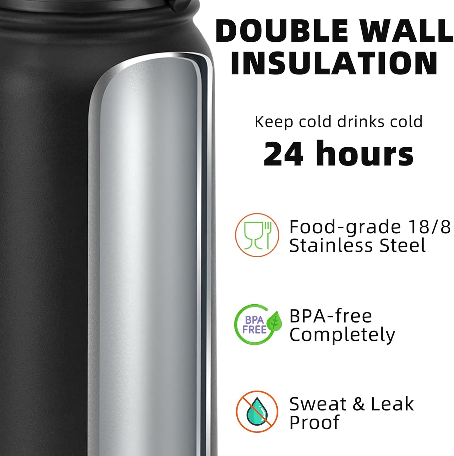 Fanhaw 20 oz Insulated Stainless Steel Water Bottle with Anti-Dust Chug Lid, Leakproof Vacuum Metal Everyday Use Bottle for Kids, Teens & Adults, Back to School Essentials (Green Blue)