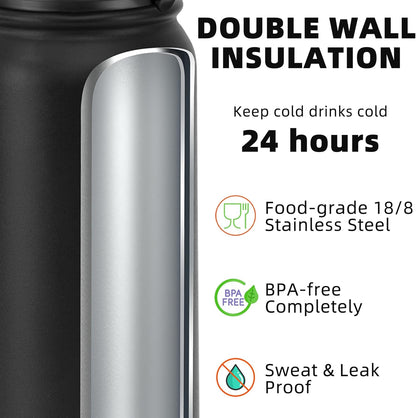 Fanhaw 20 oz Insulated Stainless Steel Water Bottle with Anti-Dust Chug Lid, Leakproof Vacuum Metal Everyday Use Bottle for Kids, Teens & Adults, Back to School Essentials (Green Blue)