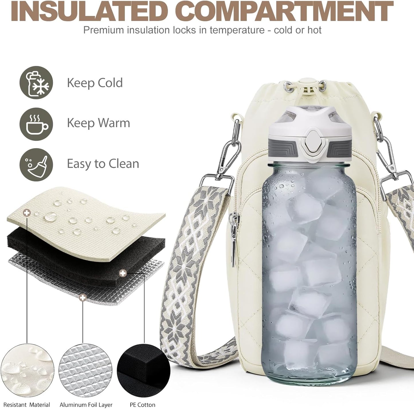 SYTRAH Water Bottle Bag Crossbody，Insulated Water Bottle Purse Crossbody Water Bottle Holder with Strap 40 oz