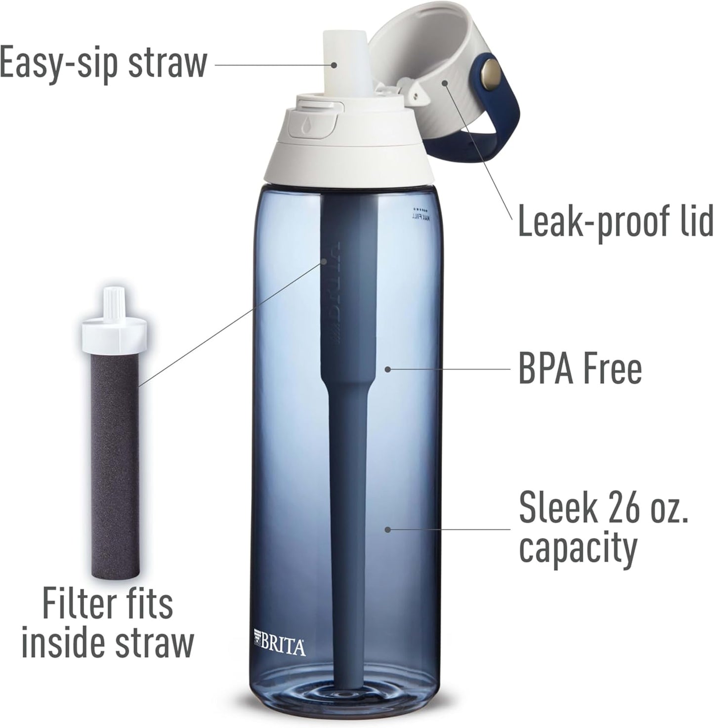 Brita 36386 Premium Water Filter Bottles, 26oz, Night Sky