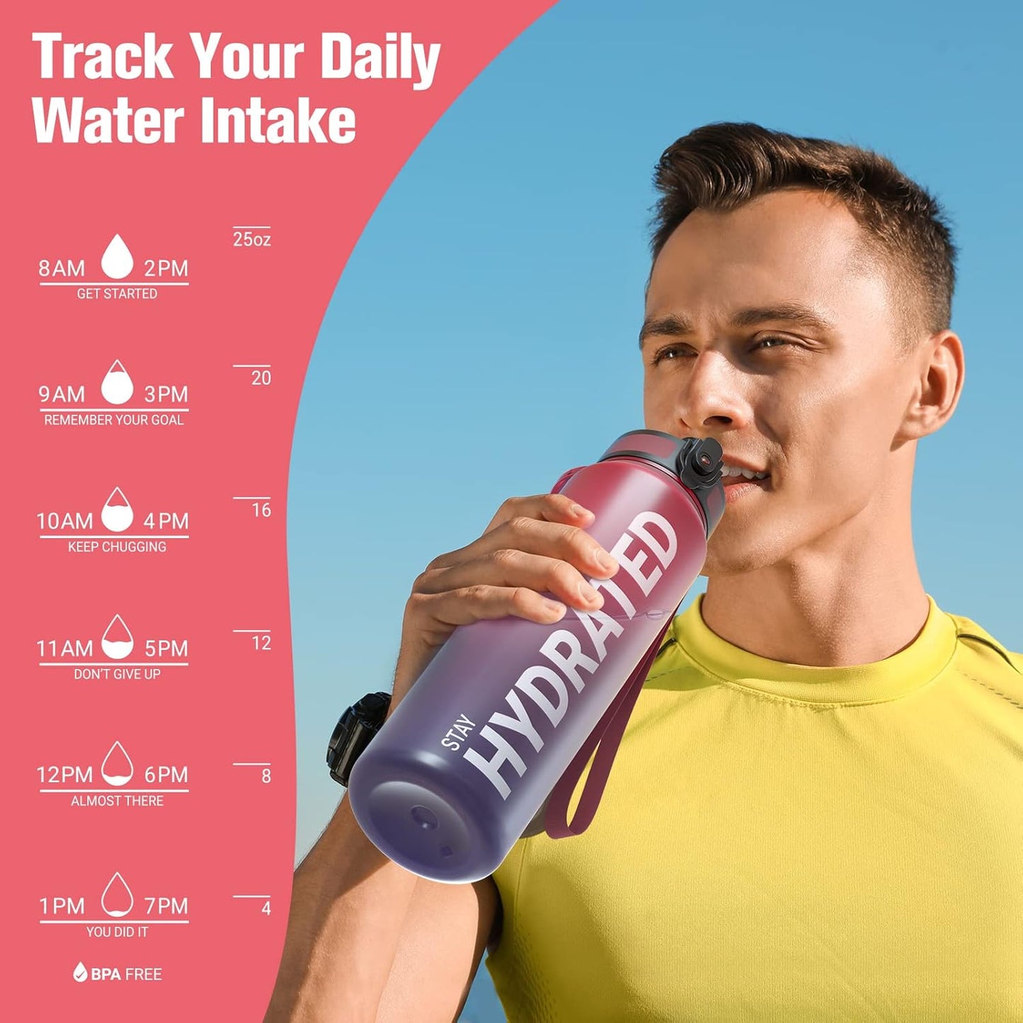 Sahara Sailor Water Bottle 32oz, Durable and Leakproof Water Bottles Motivational with Time Marker, Tritan, BPA Free, Wide Mouth with Easy Clean Brush for Gym, Travel, Home, School, Office (1 Bottle)