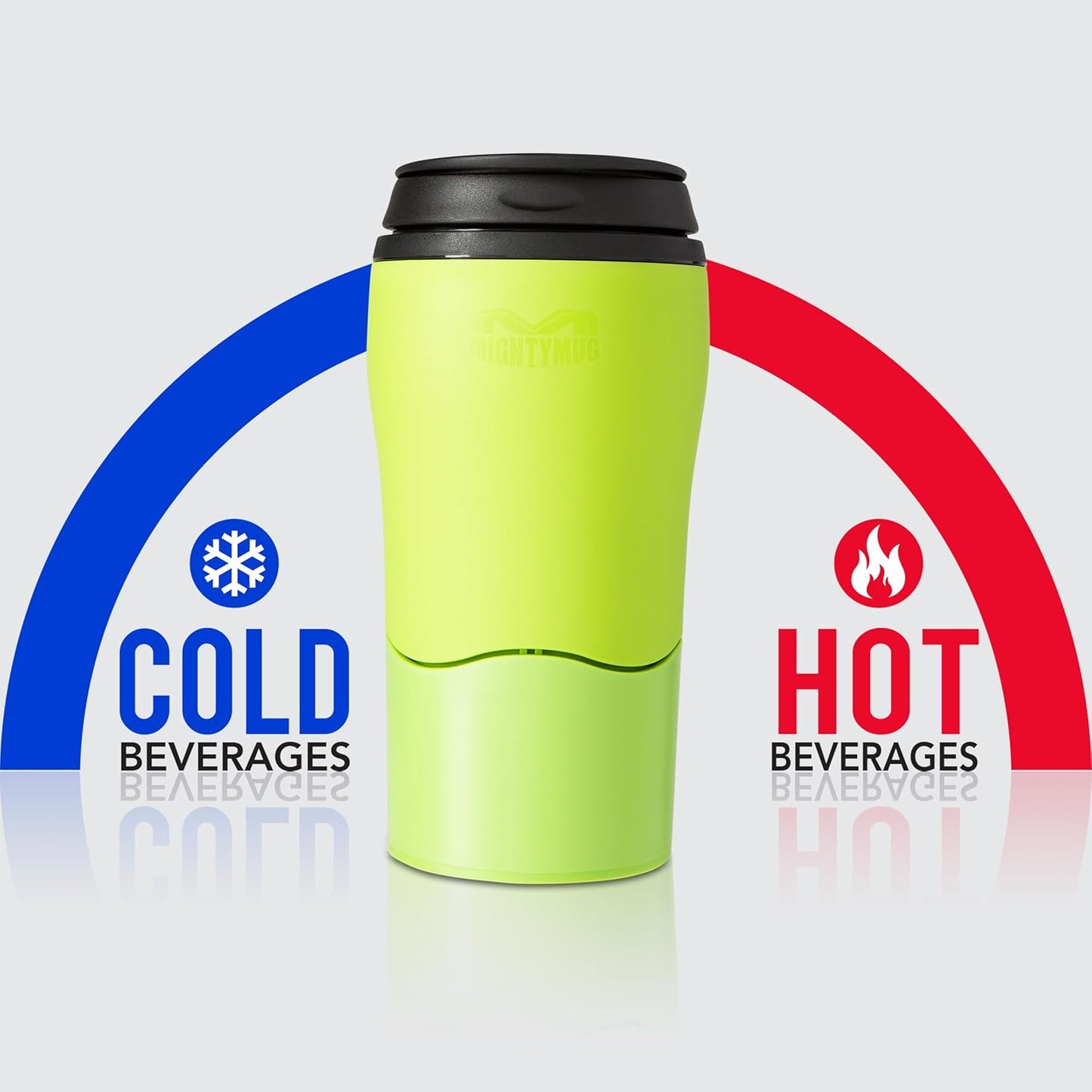 Mighty Mug Plastic Travel Mug, No Spill Double Wall Tumbler, Cold/Hot, Cup-Holder Friendly, Dishwasher Safe, (Cream, 12oz)