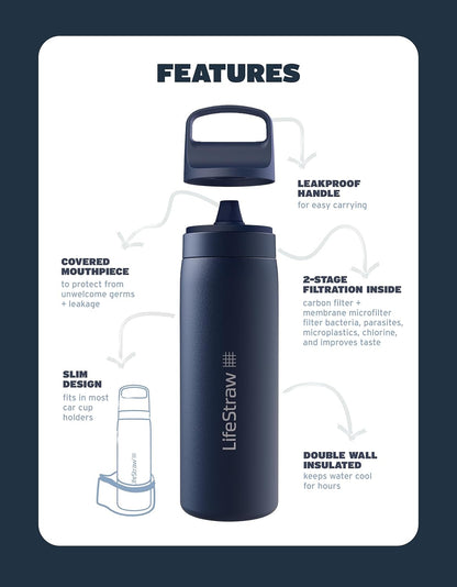 LifeStraw Go Series — Insulated Stainless Steel Water Filter Bottle for Travel and Everyday Use Removes Bacteria, Parasites and Microplastics, Improves Taste, 1L Aegan Sea