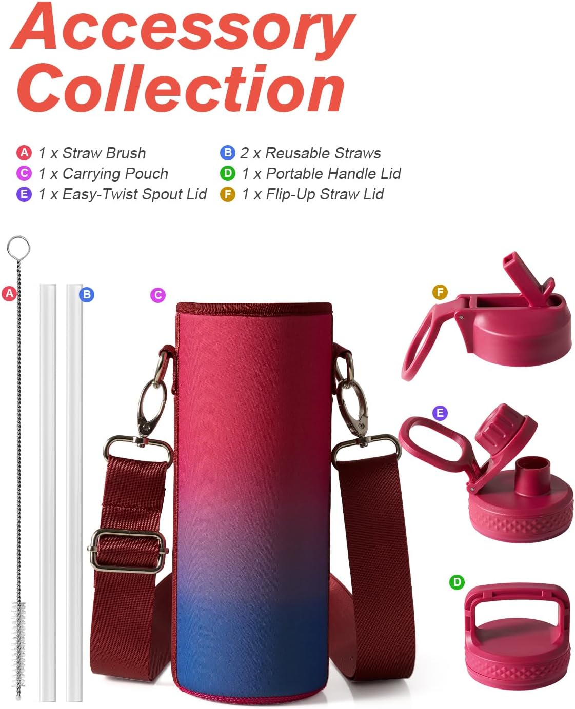 Half Gallon Water Bottle Insulated with Straw & 3 Lids, Coolflask 64 oz Water Jug Large Metal Stainless Steel Wide Mouth for Sports, Gym or Office, Non-BPA Keep Cold 48H Hot 24H, Samurai Cyan