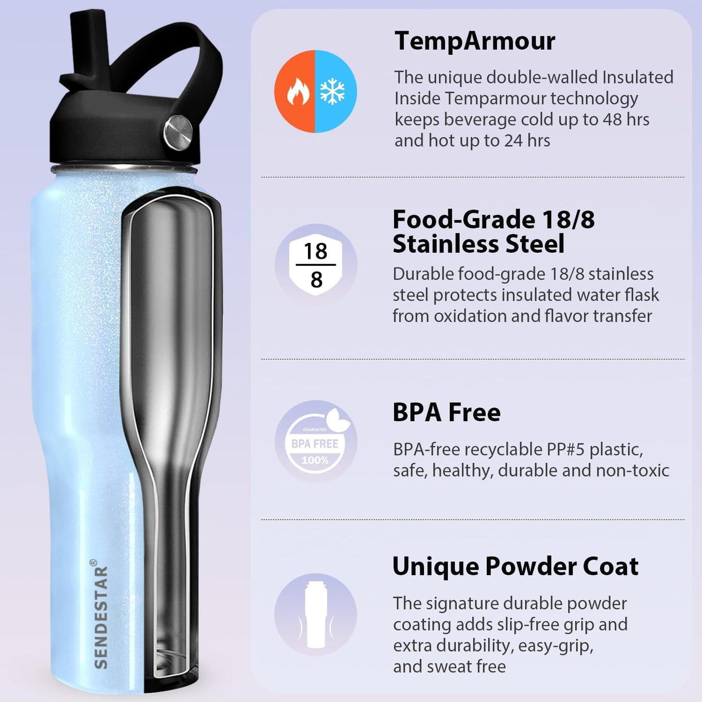 SENDESTAR 40oz Water Bottle Wide Mouth Stainless Steel Vacuum Insulated Double Wall with Straw Lids Fit in Any Car Cup Holder