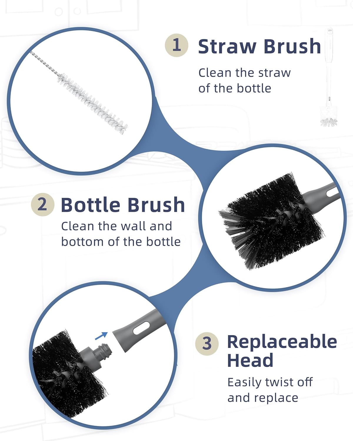 ROSEOK 2 in 1 Long Handle Bottle Brush with Straw Brush for Cleaning Glass, Sports Bottle, Coffee Mug,Navy Blue,1 Pack