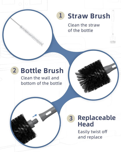 ROSEOK 2 in 1 Long Handle Bottle Brush with Straw Brush for Cleaning Glass, Sports Bottle, Coffee Mug,Navy Blue,1 Pack