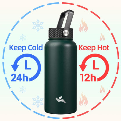 Konokyo 22oz Stainless Steel Bottles with 3 Lids Sport Insulated Water Bottle,Mint