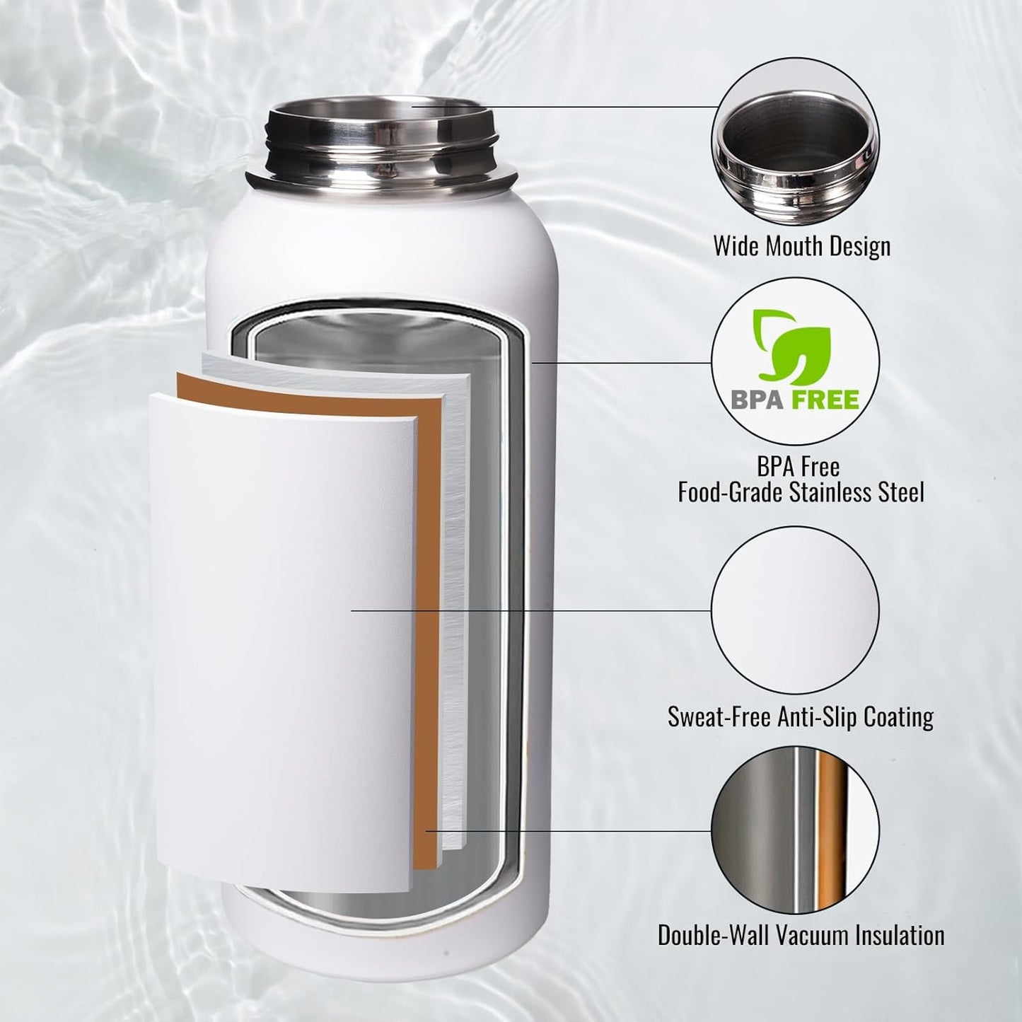 Fijinhom 24 oz Insulated Water Bottle with Handle, 304 Stainless Steel Water Bottles with Wide Mouth, Double Wall Vacuum Sports Water Bottle, BPA Free, Keep Cold and Hot, Black | with Handle