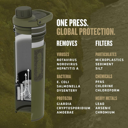 GRAYL UltraPress Water Purifier & Filter Bottle for Hiking, Backpacking, and Travel (Forest Blue)