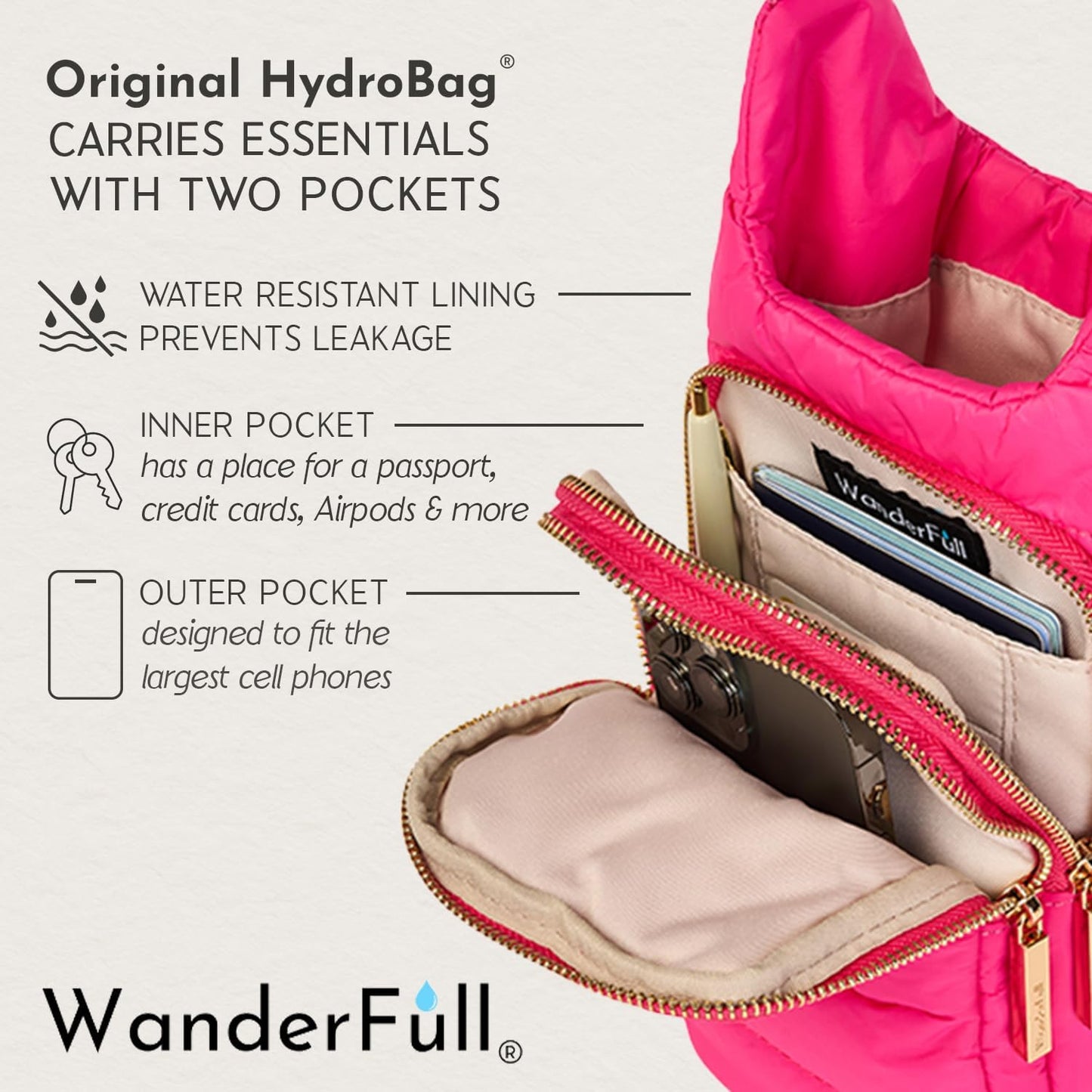 WanderFull Original HydroBag Handle® Zipper Slot for Handle, Hands-Free Crossbody Water Bottle Holder & Tumbler Accessories